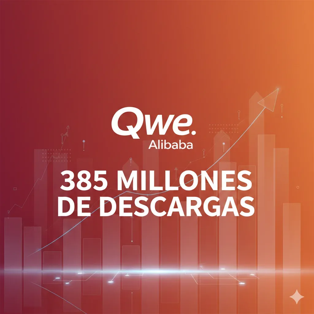 China Domina Open-Source IA: Qwen es el Modelo Más Descargado del Mundo (30% Mercado Global) | BCloud Solutions